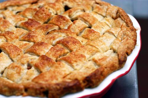 Pie Recipes