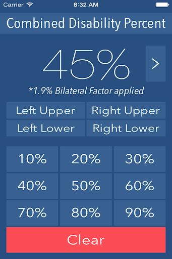 VetCalc