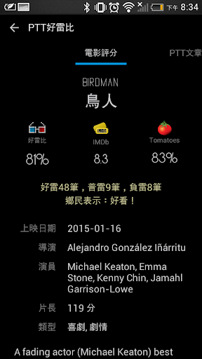 【免費娛樂App】PTT好雷比-APP點子