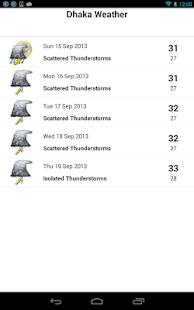 Free Dhaka Weather APK for Android