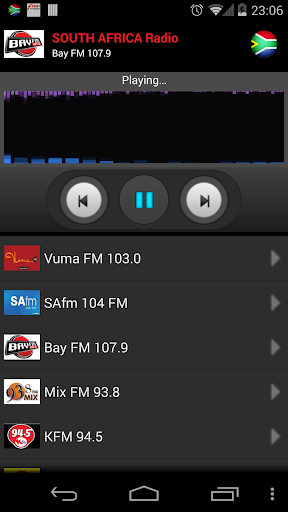 RADIO SOUTH AFRICA