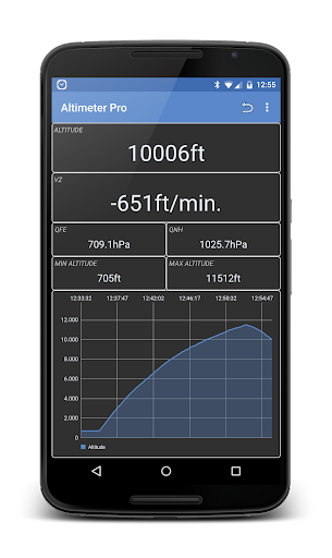 【免費工具App】Altimeter Pro-APP點子
