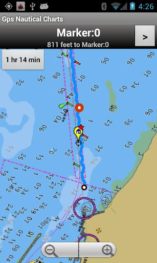 Marine Nautical Charts - Oman