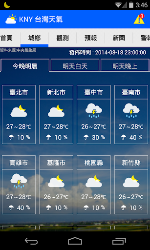 【免費天氣App】KNY 台灣天氣 Taiwan Weather-APP點子