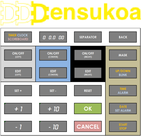 DK KIN-BALL Scoreboard