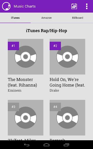 Top Rap R B Music Charts
