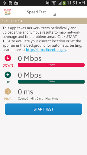 South Dakota Broadband Test