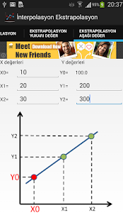 İnterpolasyon Ekstrapolasyon Screenshots 2