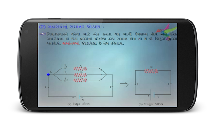 Chapter 4 Part 2 10th std poster 3