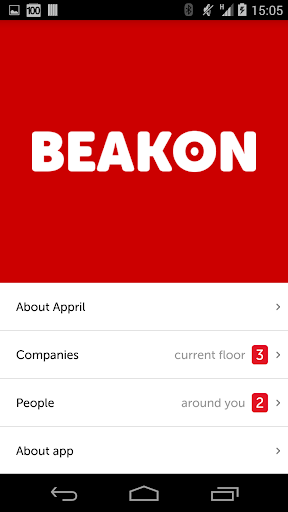 Beakon relevance by proximity