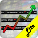 My Stock Ticker Lite