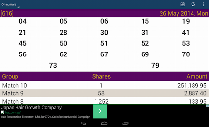 Turkey Lottery poster 1
