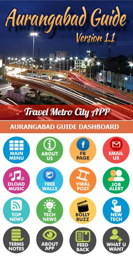 Aurangabad Guide