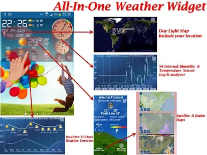 S4 Weather & Temperature W Pro - screenshot thumbnail