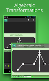 Basic Transformations Course poster 2