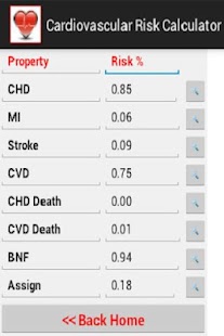 How to download Cardiovascular Risk Analyzer 1.0 apk for laptop