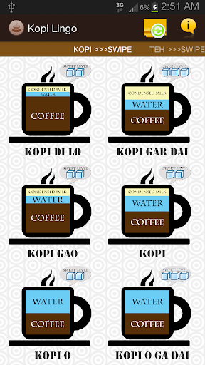 Kopi Lingo