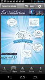 AAMSE 2013 Annual Conference poster 2