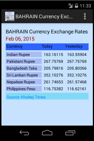 bec exchange currency rate