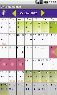 Period + Ovulation Calendarのおすすめ画像2