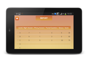 A2Z GK in KBC Style poster 7