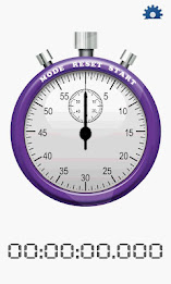 Shake Timer Lite poster 8