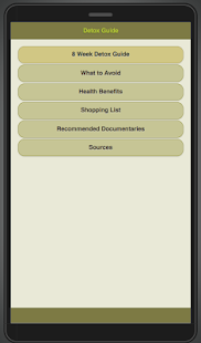 How to get Pineal Gland Detox Guide patch 1.1 apk for android