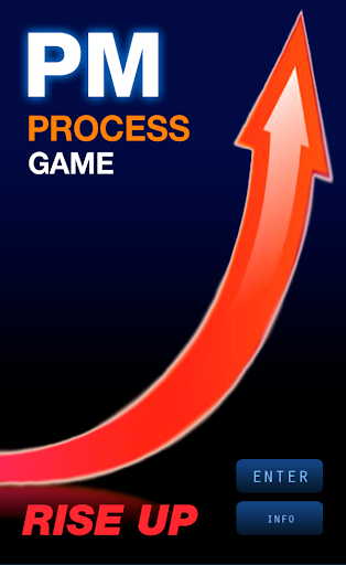 PMP Process Game : PMBOK 5