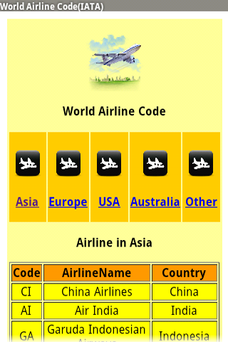 World Airline Code IATA