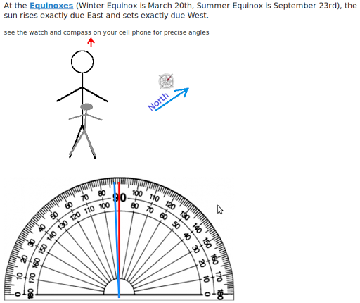 Sundial Experiments