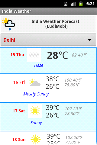 India Weather Forecast Free