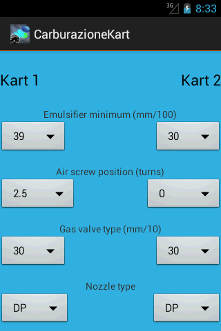 CARBURATION KART