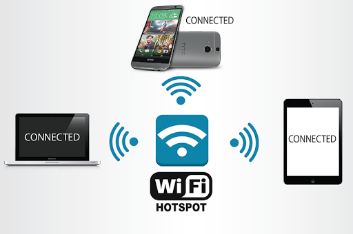 Wifi Hotspot Free from 3G 4G