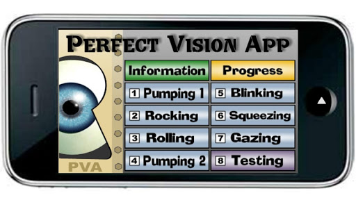 Perfect Vision App PVA
