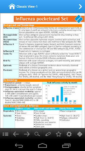 Influenza pocketcards