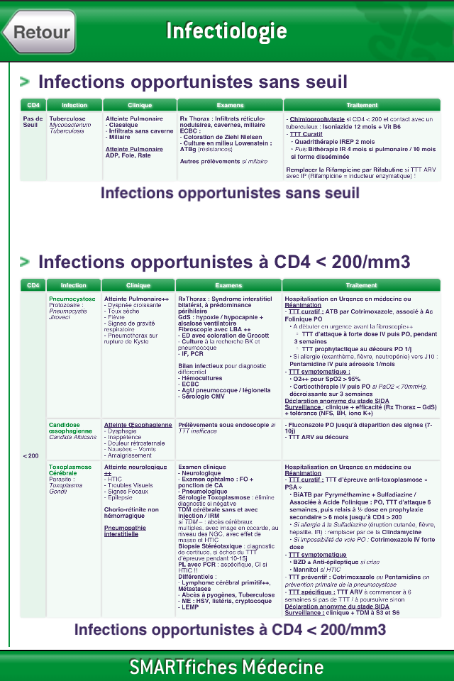 SMARTfiches Infectiologie Screen 3