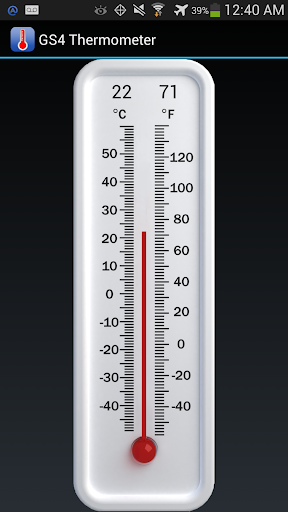 GS4 Thermometer