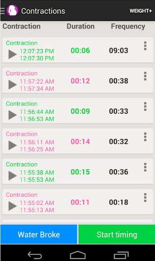 【免費健康App】Smart Contraction-APP點子