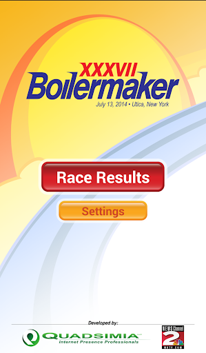 Boilermaker Results