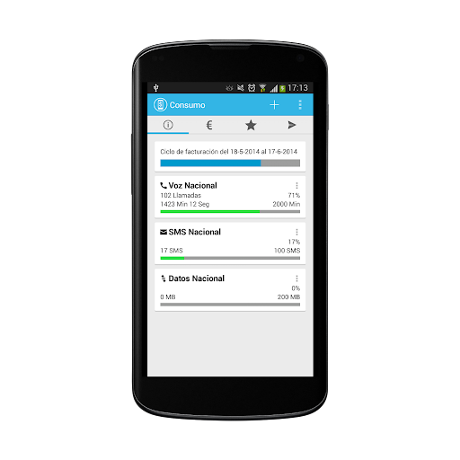 【免費財經App】Gastos Datos y Llamadas-APP點子