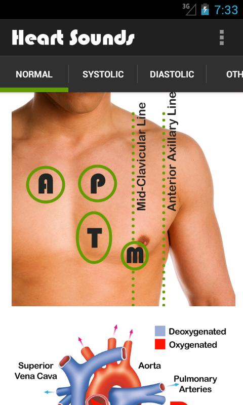 Android application Heart Sounds (+ Lung Sounds) screenshort