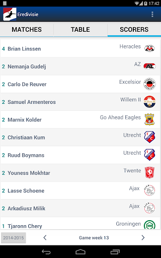 【免費運動App】Eredivisie - Dutch League-APP點子