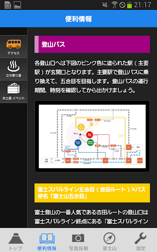 免費下載旅遊APP|富士登山NAVI app開箱文|APP開箱王