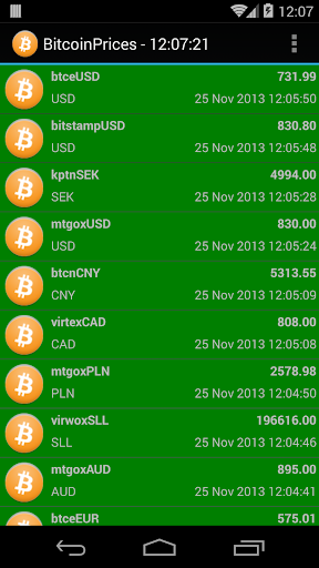 【免費財經App】Bitcoin Prices-APP點子