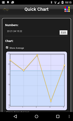 Quick Chart