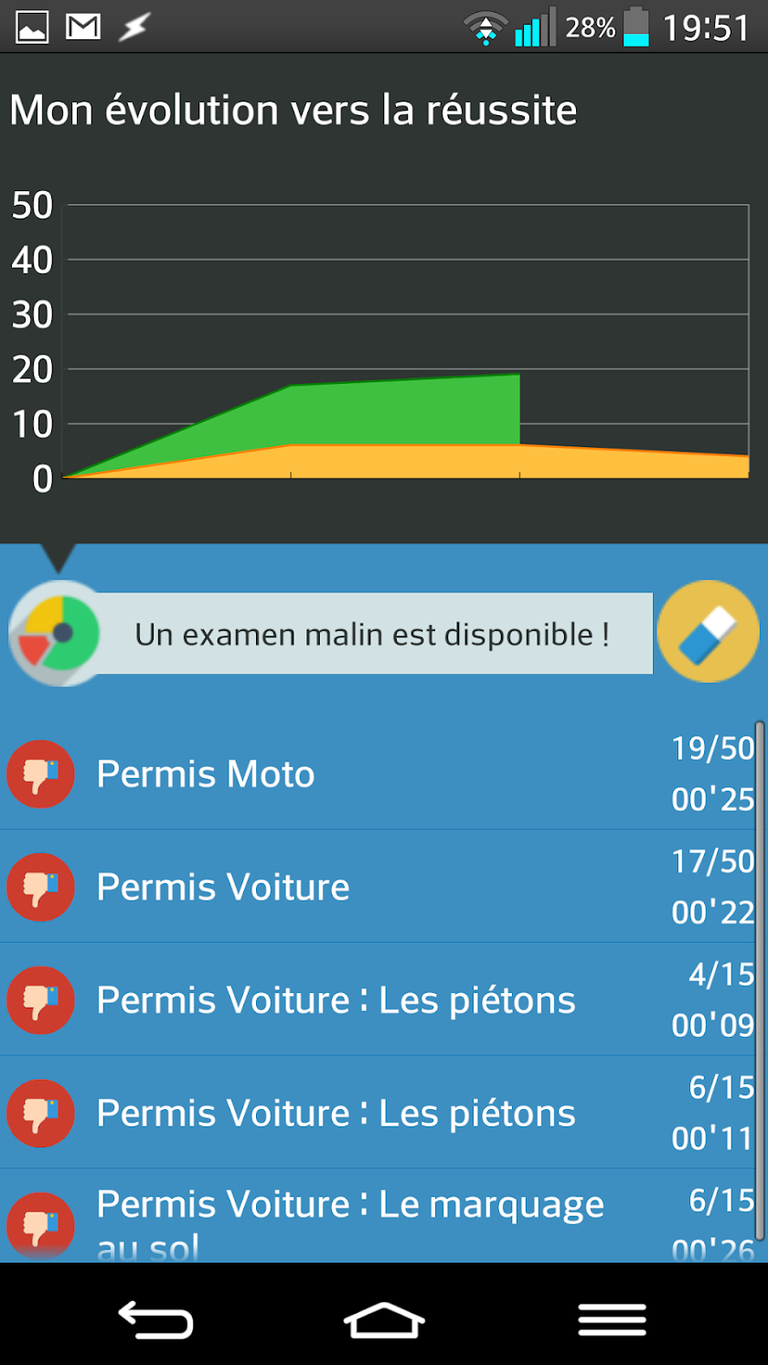 BLU Permis de Conduire Screen 3