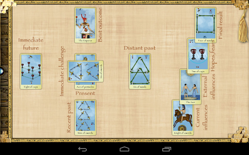 Egypt Tarot HD Screenshots 12