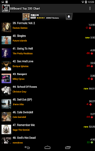 免費下載音樂APP|英文流行曲 200 榜 app開箱文|APP開箱王