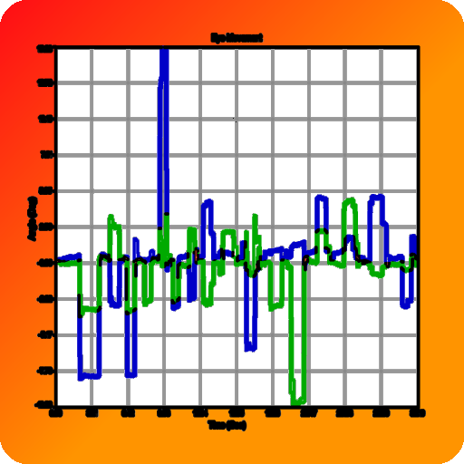 Plotim Graph Maker LOGO-APP點子