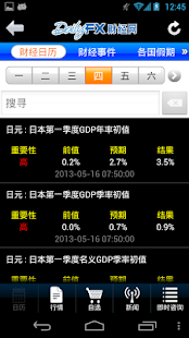 DailyFX外汇/黄金流动应用程式 Screenshots 12